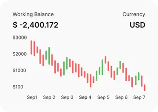 Traders analisando mercados financeiros e estratégias de trading